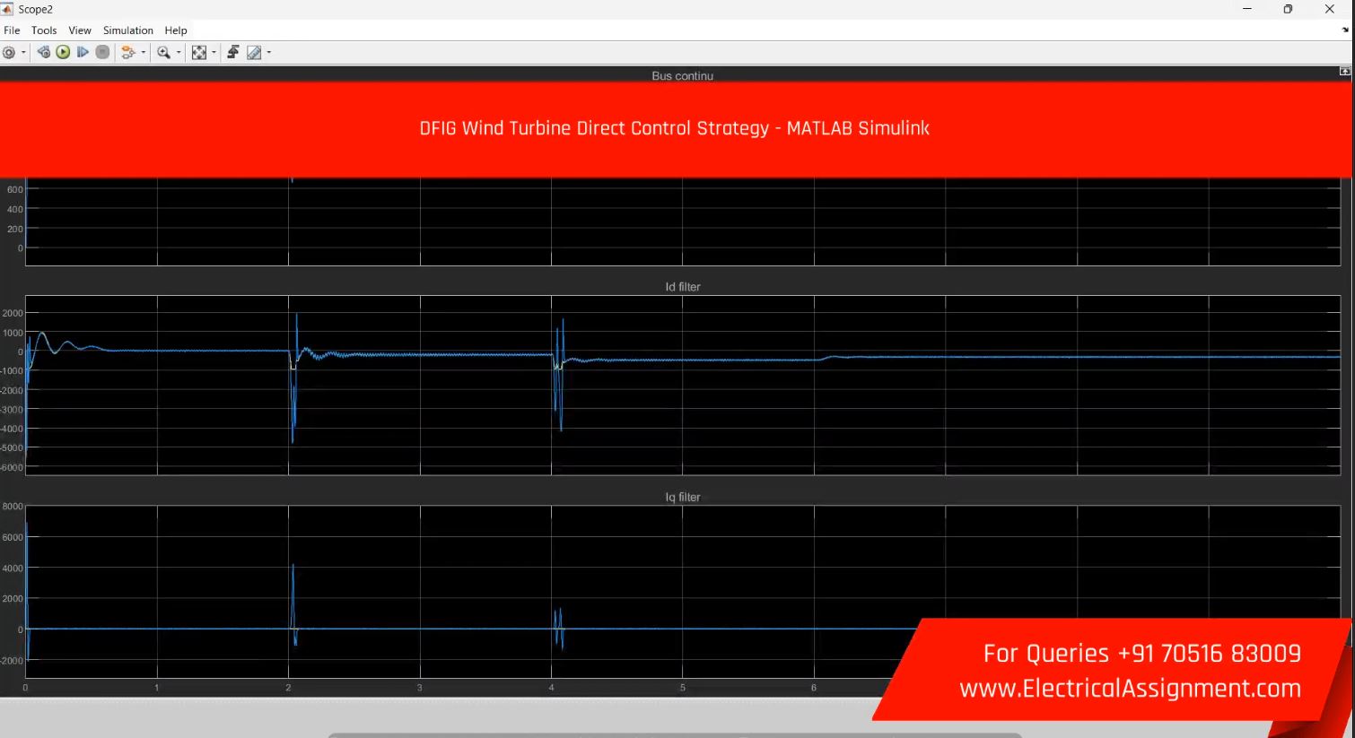 DFIG Wind Turbine Direct Control Strategy - MATLAB Simulink screenshot 3